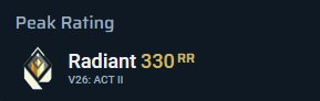 Valorant tracker screenshot showing a peak rating of Radiant, 330 RR